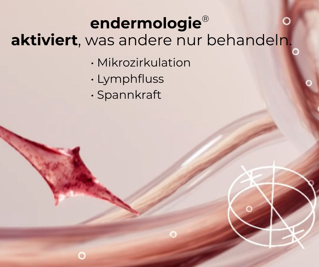 Infografik: Endermologie aktiviert Mikrozirkulation, Lymphfluss und Spannkraft